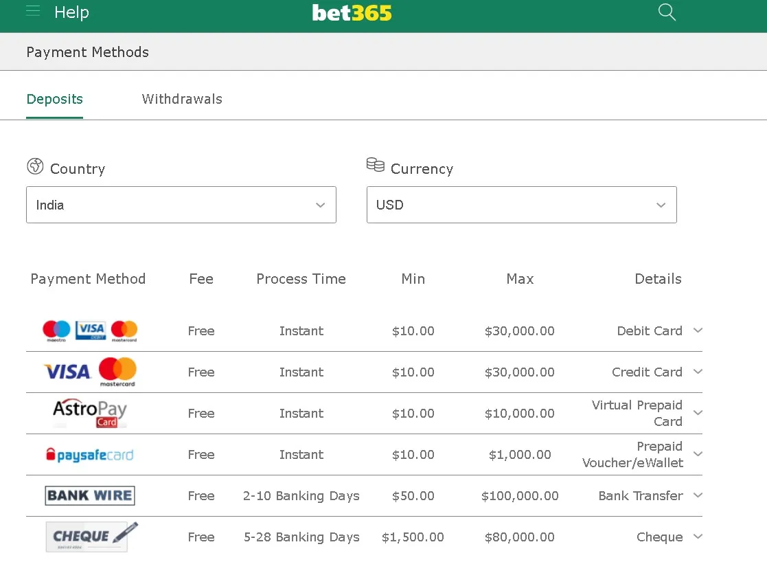 Bet365 Payment Methods